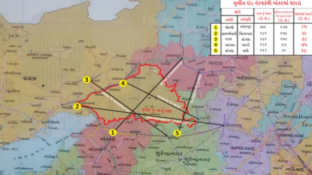જયસુખ પટેલે કચ્છના નાના રણમાં પાણીનું સરોવર બનાવવાનો રણ સરોવર પ્રોજેક્ટ બનાવ્યો છે