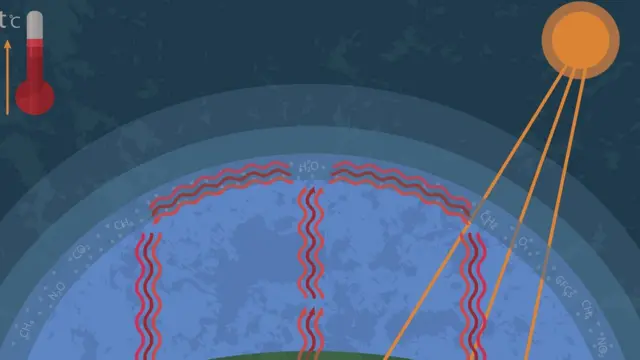 Imagen de cómo penetra el Sol en la Tierra.