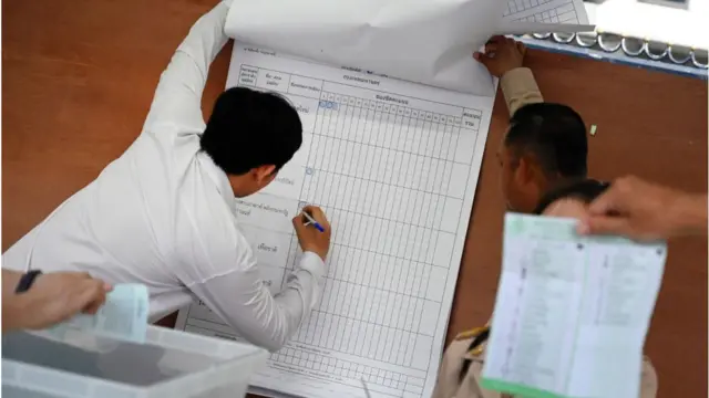 นับคะแนน