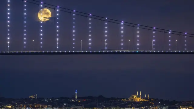 سپر بلڈ مون، چاند