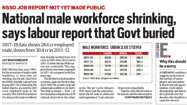 இந்தியன் எக்ஸ்பிரஸ்