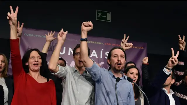 podemos