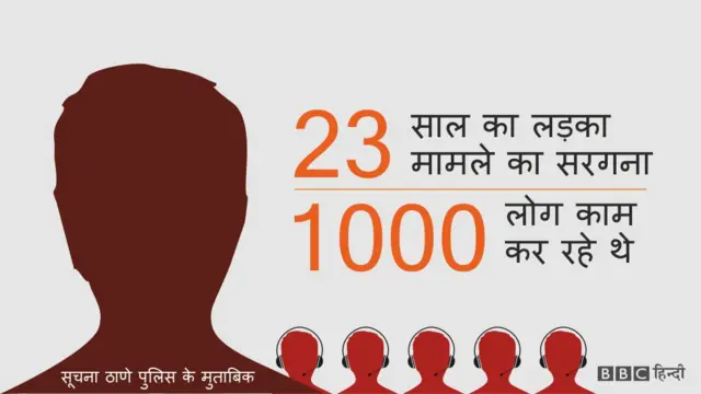 कॉल सेंटर, काला धन