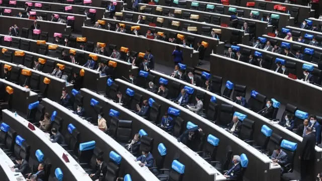 ที่ประชุม ส.ส.