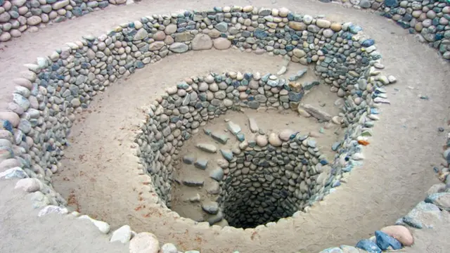 இன்கா வரலாறு