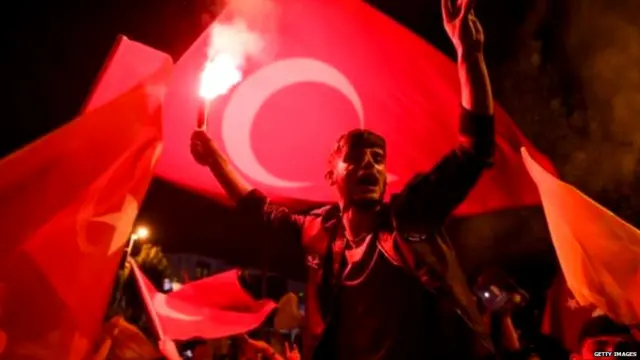 अर्दोआन, तुर्की