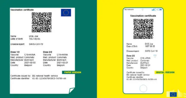EU Digital Covid Certificate