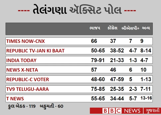 ગ્રાફિક્સ