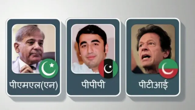 पाकिस्तान चुनाव