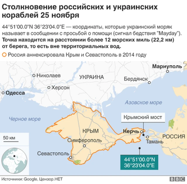 Керченский пролив