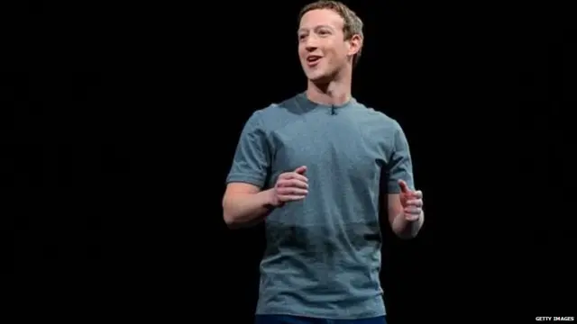 ਮਾਰਕ ਜ਼ਕਰਬਰਗ