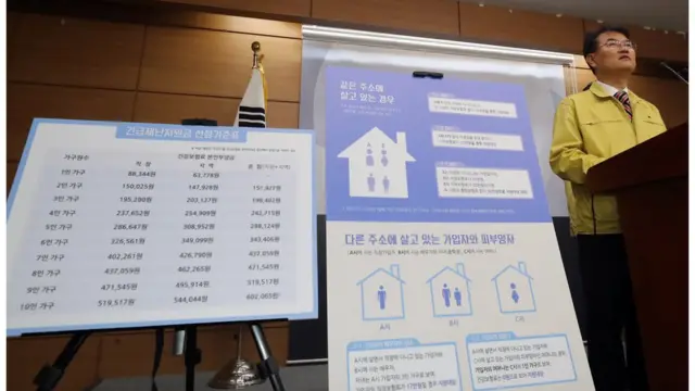 윤종인 행정안전부 차관이 3일 정부세종청사 합동 브리핑실에서 긴급재난지원금 지급 관련 브리핑을 하고 있다