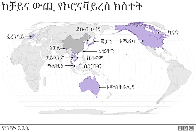 የኮሮና ቫይረስ ክስተት ከቻይና ውጪ