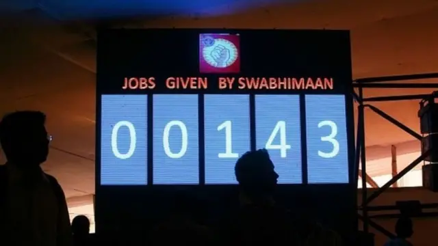 இந்தியாவில் அதிகரித்து வரும் வேலையில்லா திண்டாட்டம்