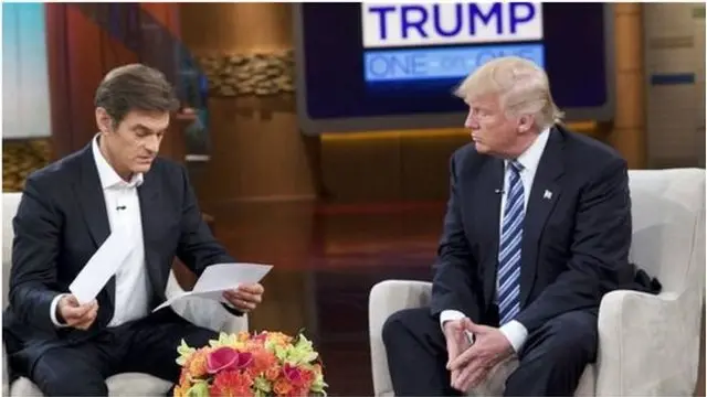 Presiden Amerika Serikat, Donald Trump