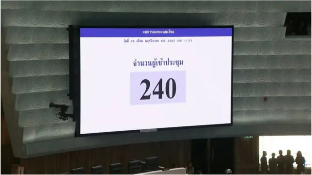 องค์ประชุม