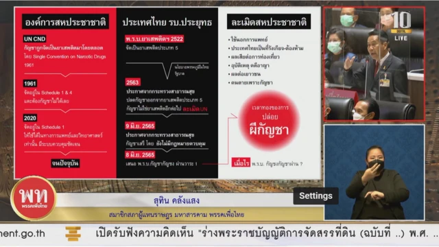 เอกสารประกอบการอภิปรายของนายสุทิน คลังแสง