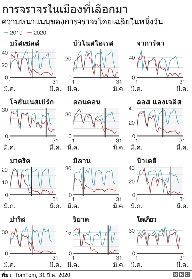 กราฟฟิก