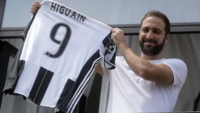 Gonzalo Higuaín