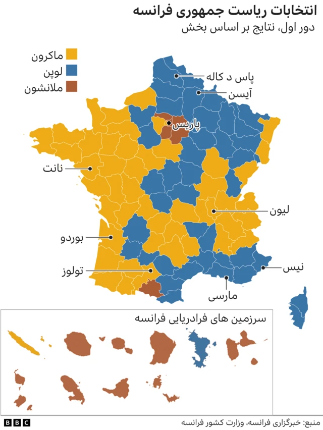 دور اول انتخابات فرانسه
