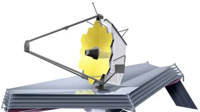 બ્રહ્માંડની શરૂઆત