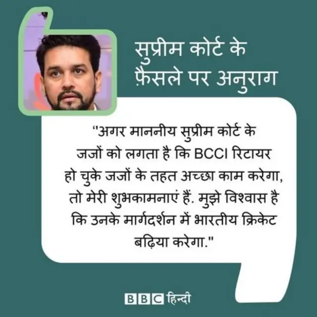 अनुराग ठाकुर