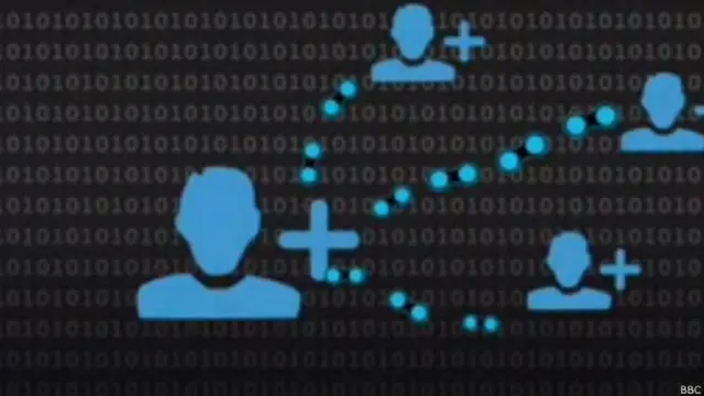 चाइल्ड पोर्न