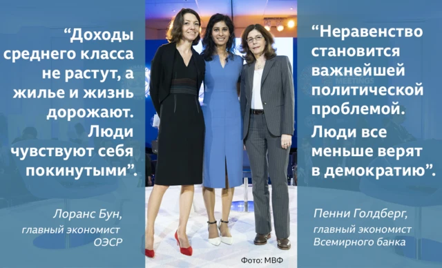 Цитаты экономистов