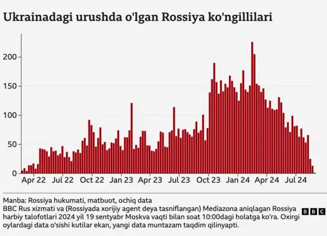 Porno suratlar yaqindan jinsiy aloqa