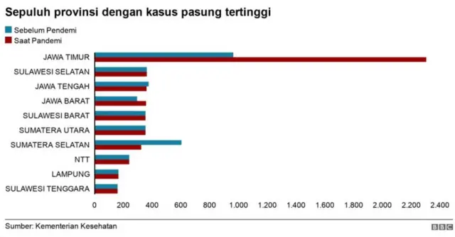kasus pasung