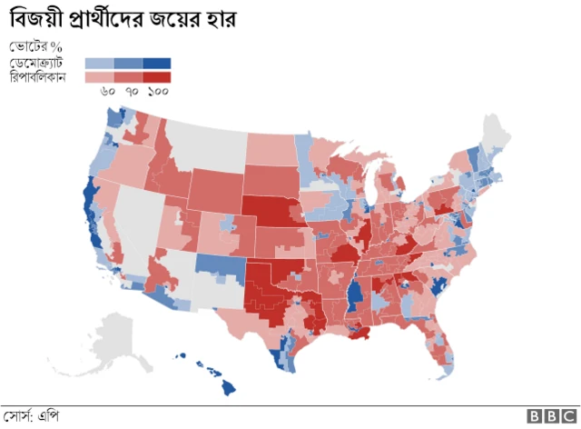 যুক্তরাষ্ট্রের মধ্যবর্তী নির্বাচন