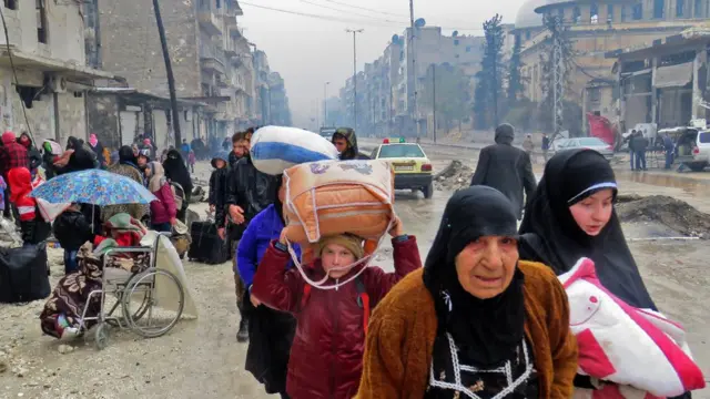 وضعیت غیرنظامیان در شرق حلب