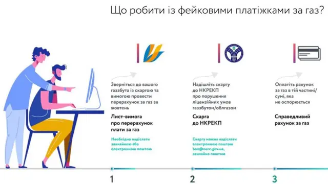 Що робити з фейковими платіжками за газ
