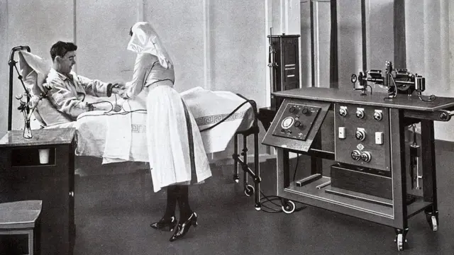 Electrocardiograma