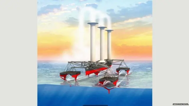 धरती का तापमान