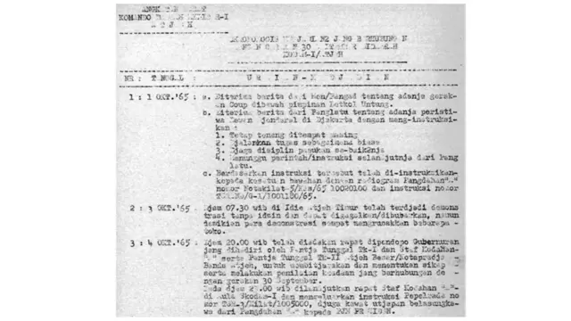 Dokumen KODAM Aceh menyebutkan rapat penentuan sikap terkait 30 September 1965.