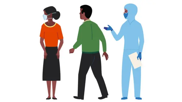 6 मिनिटं टेस्ट