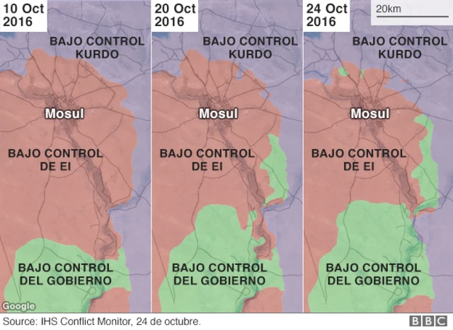 Avance de la batalla de Mosul