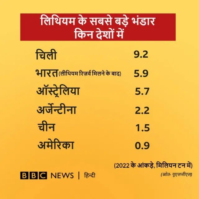 ग्राफ़िक्स