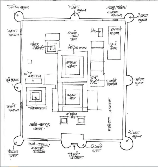शनिवारवाडा