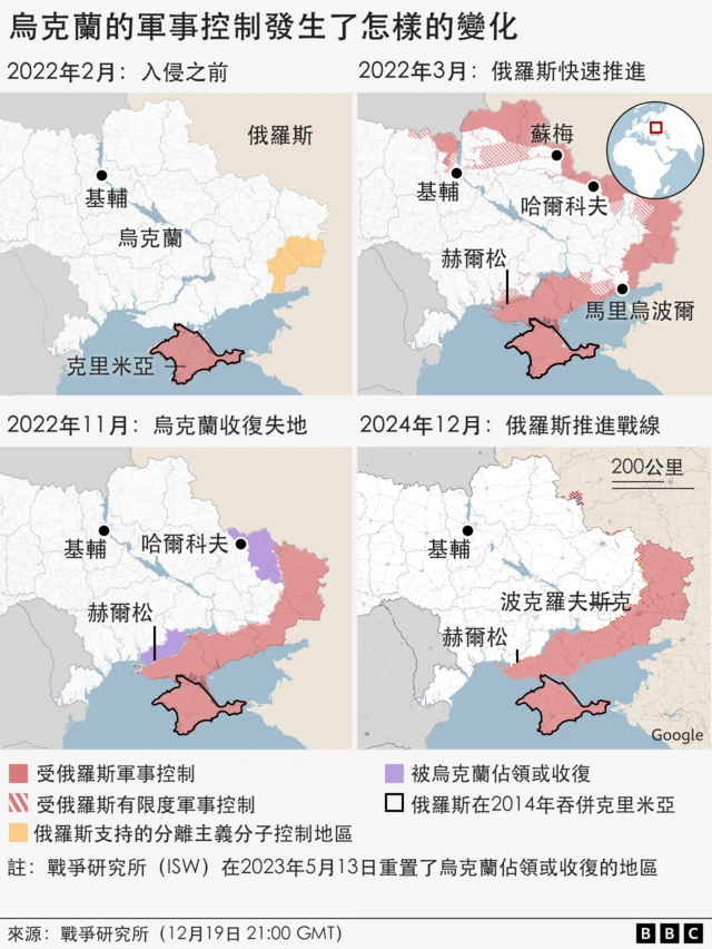 乌克兰的军事控制发生什么变化