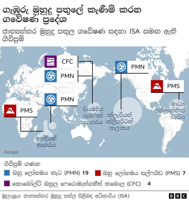 2022 වසරේදී ඉන්දියාව අත්හදා බැලීමක කොටසක් ලෙස ඉන්දියන් සාගරයෙන් බහු ලෝහමය කැට කිහිපයක් එකතු කළේ ය