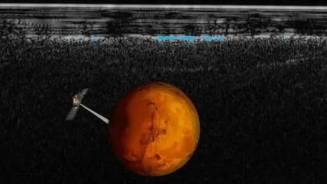 अंतराळविश्व, विज्ञान