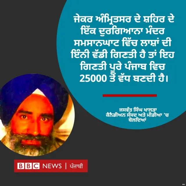 ਜਸਵੰਤ ਸਿੰਘ ਖਾਲੜਾ