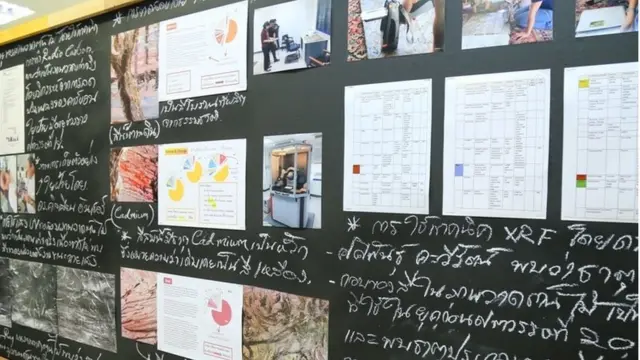 "ภาพแวนโก๊ะ" ของอุ๊-หฤทัย