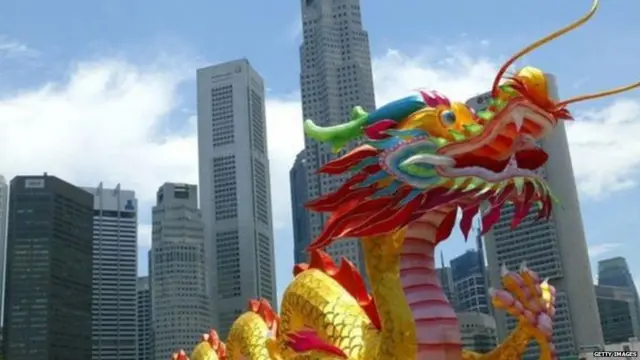 चीन अमरीका