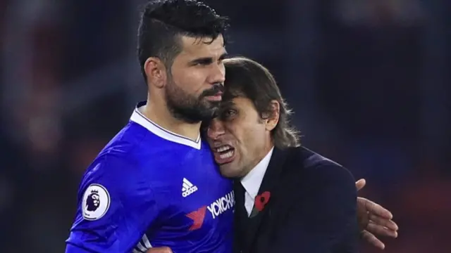 Diego Costa