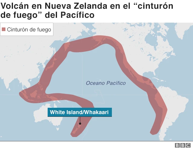 Cinturón de fuego del Pacífico.