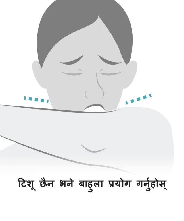 हात धुने तरिका