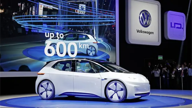 فولکس‌واگن